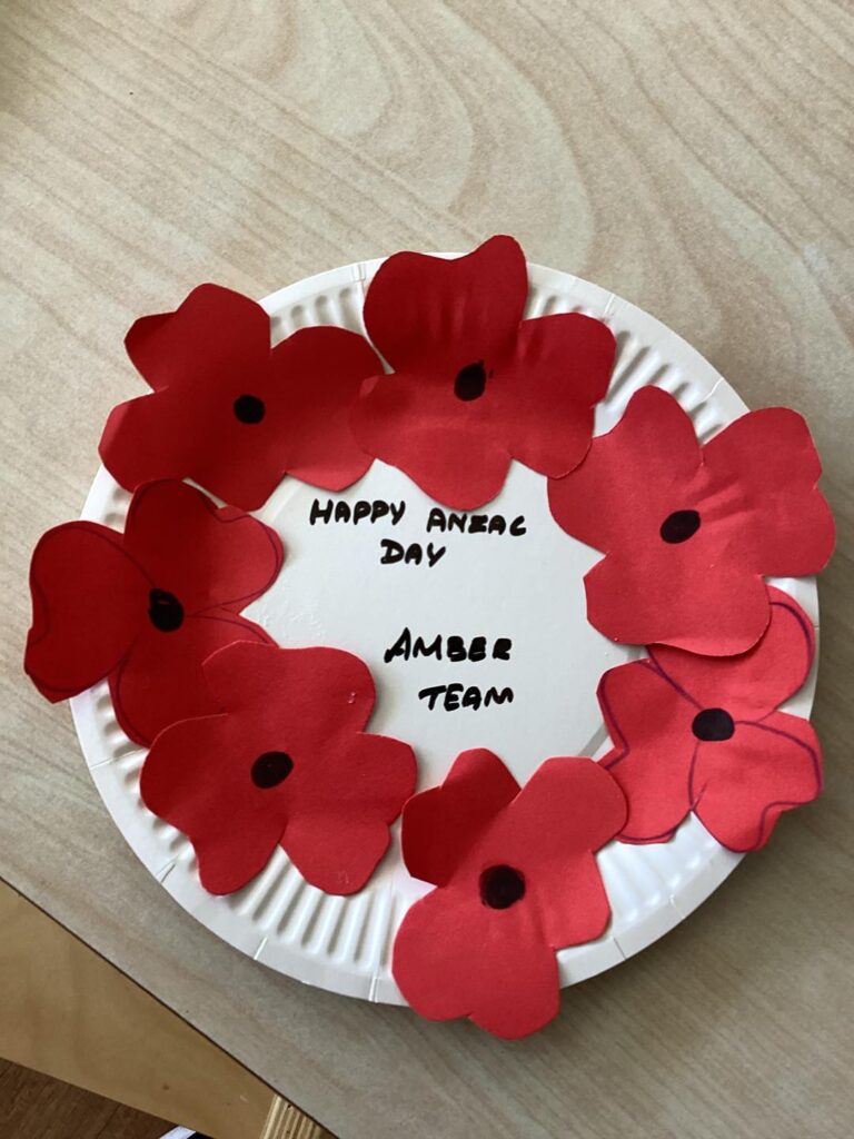 Lest We Forget – Commemorating Anzac Day 2025